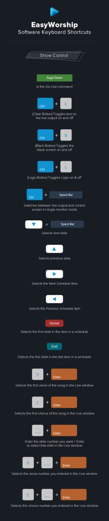 ShowControl_Shortcuts-215x1024.jpg