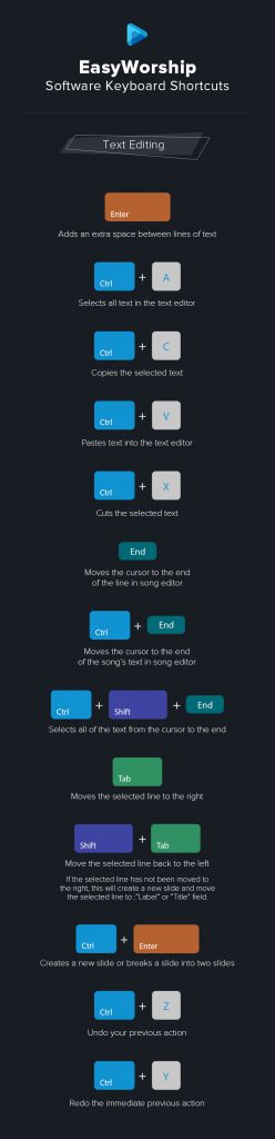Text-Editing_Shortcuts-2-248x1024.jpg