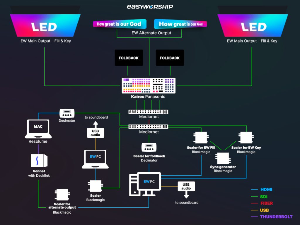 Conference_InfoGraphic-1-1-1024x768.jpg
