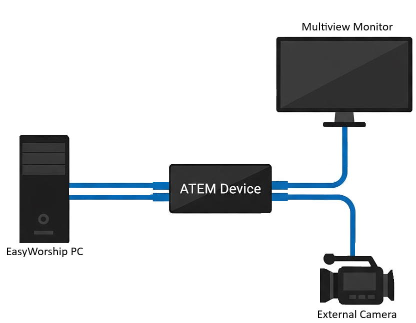 Part1Diagram-1.png